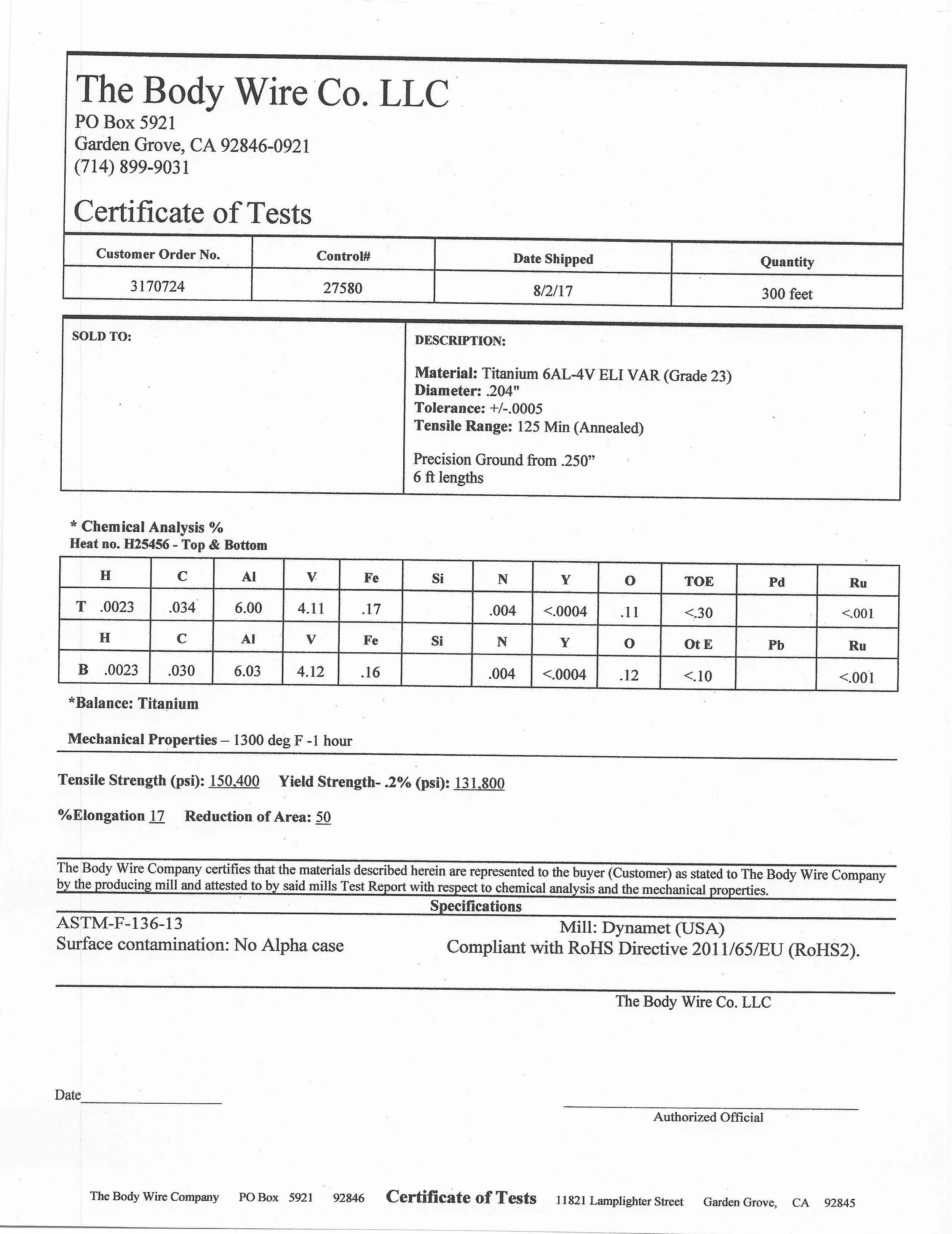 Certifications | Infinite Body Jewelry | Piercing Wholesaler | Canada